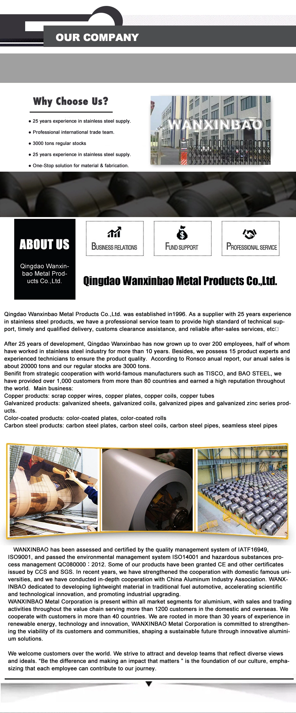 AISI 5083 6061 7075 Aluminium Plate / ASTM 1050 2024 3003 Aluminum Sheet